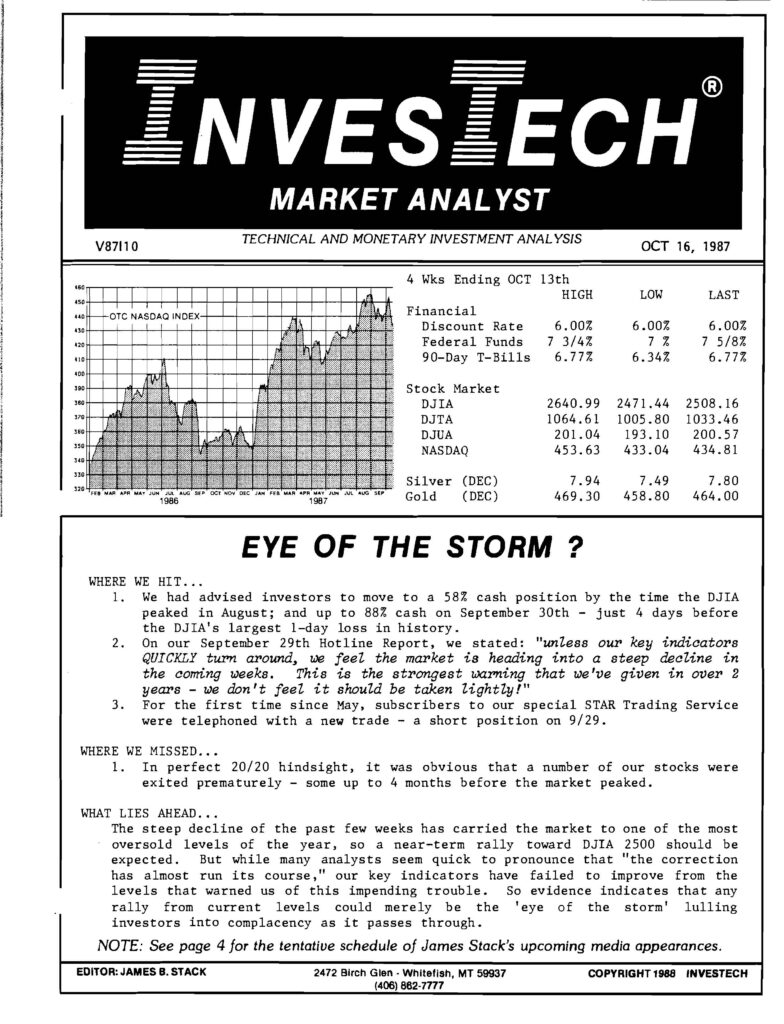 Eye of the Storm? - October 16, 1987